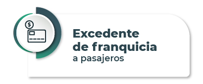 5-excedente-franquicia