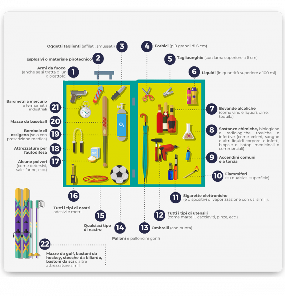 prohibidos1_italianop2